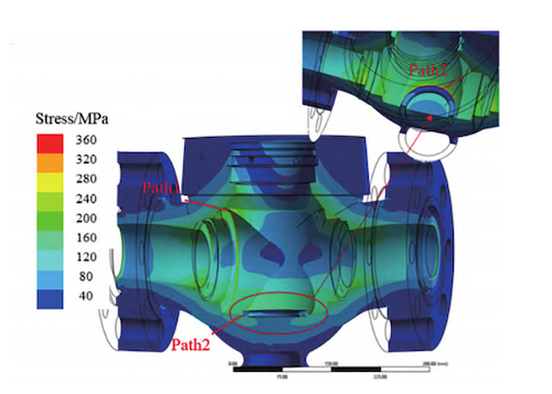 Stress contour and linearization path of valve body